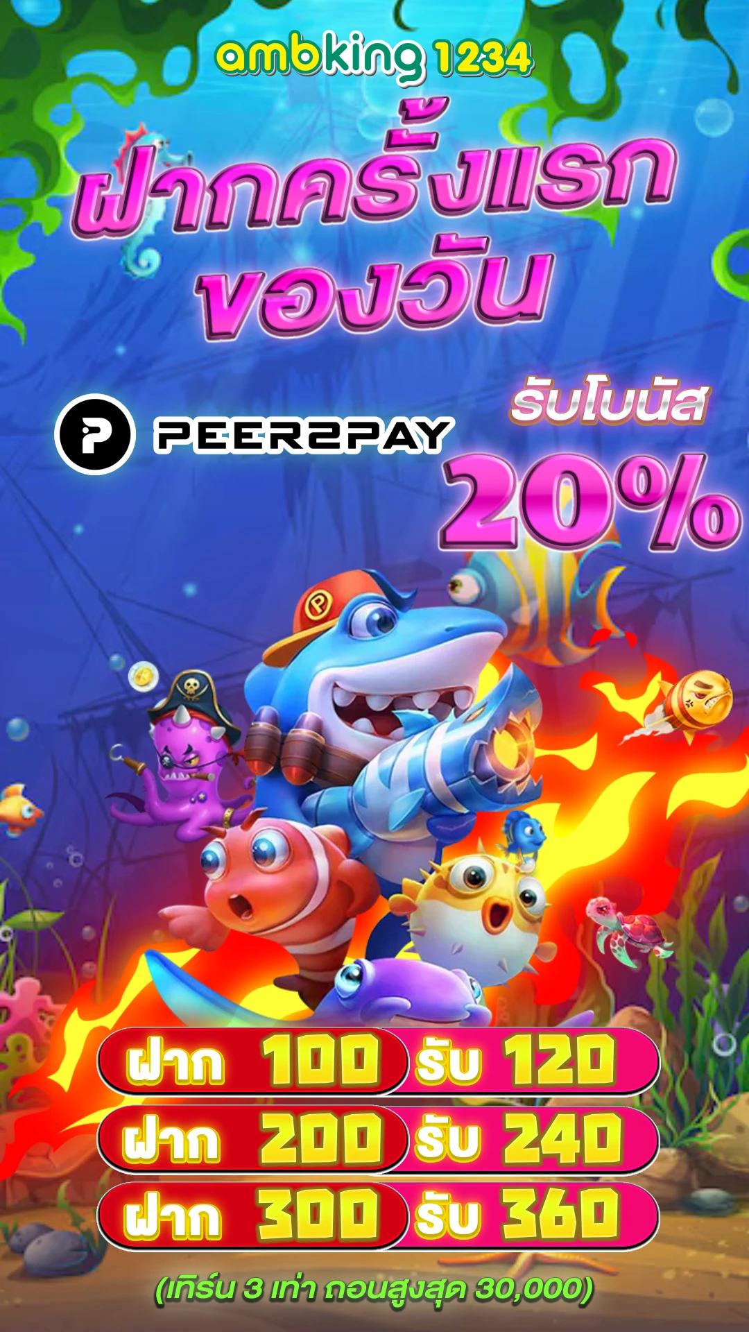 รีวิวเว็บสล็อต - แบนเนอร์โปรโมชั่น