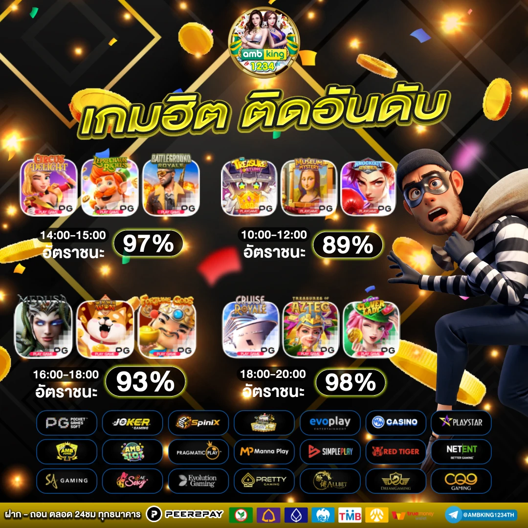 สล็อตเว็บตรง 100 วอ เลท - แบนเนอร์โปรโมชั่น