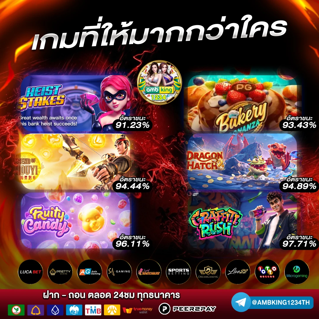 โปร ฝาก10รับ100 ถอนไม่อั้น วอ เลท pg - แบนเนอร์โปรโมชั่น