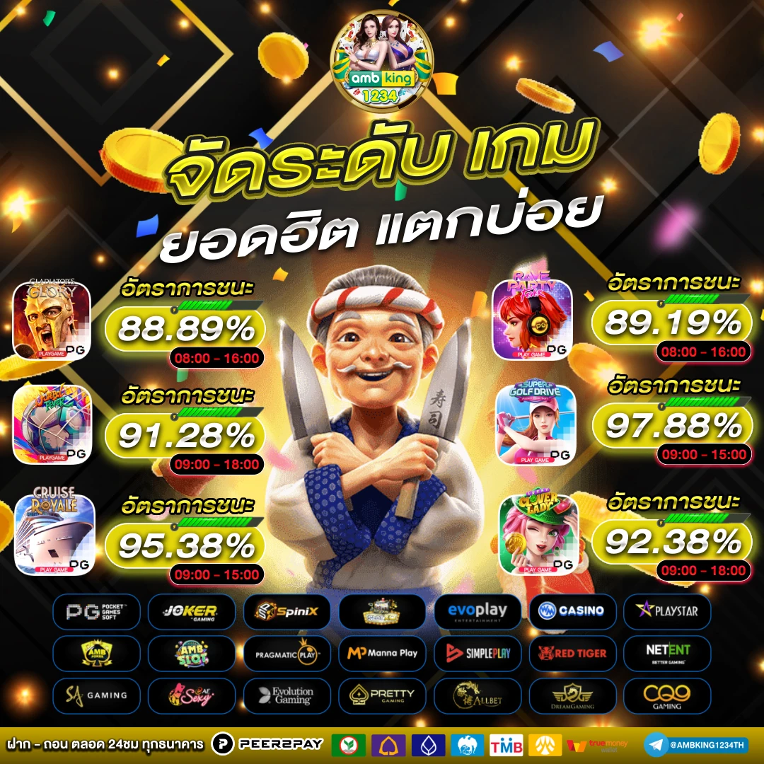 โปรโมชั่นเว็บพนัน - แบนเนอร์โปรโมชั่น