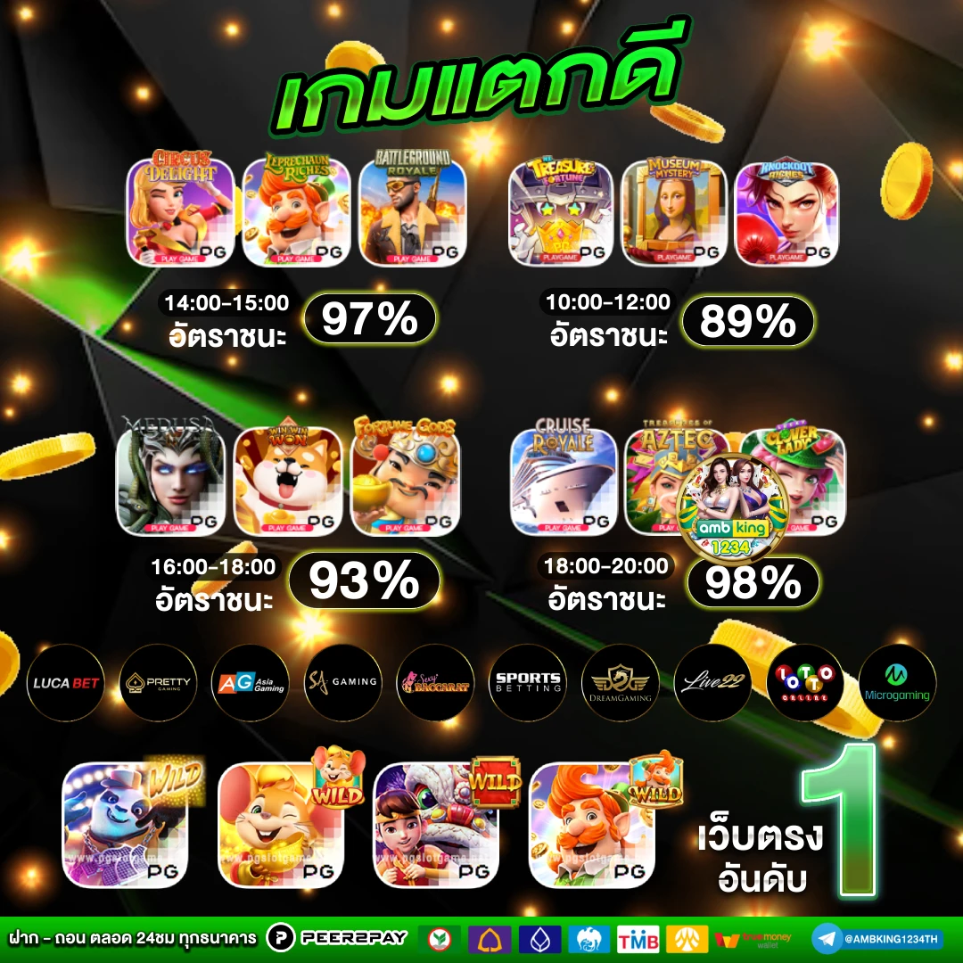 สล็อต เบ ท 1 บาท เว็บตรง - แบนเนอร์โปรโมชั่น