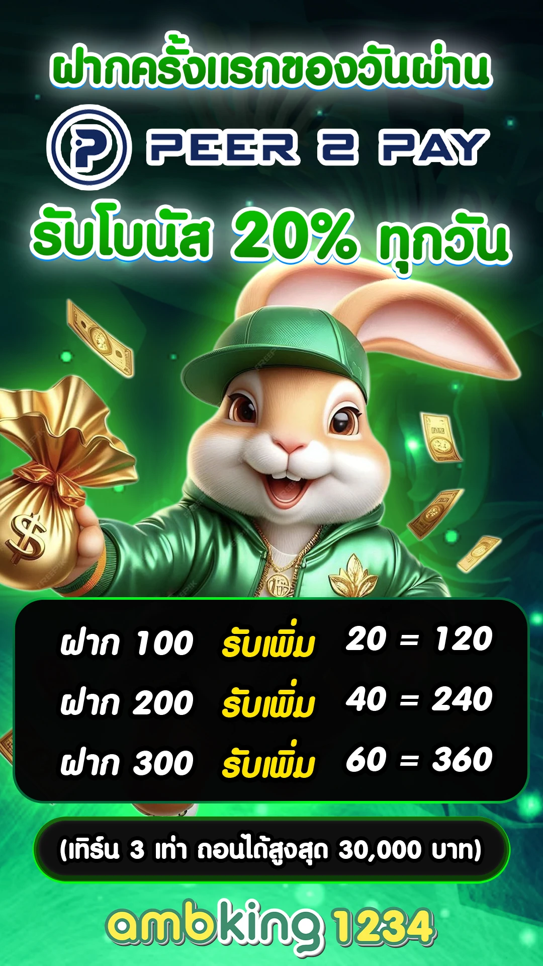 สล็อตฝากถอนไม่มีขั้นต่ำ เว็บตรง - แบนเนอร์โปรโมชั่น