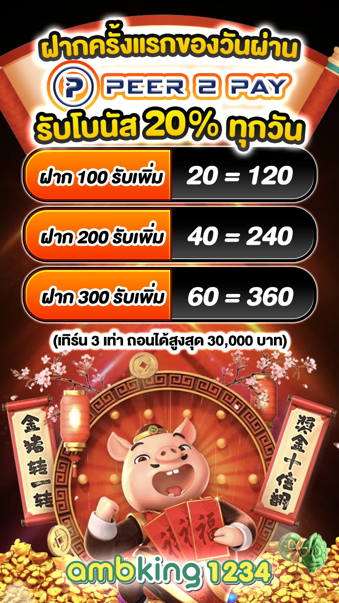 แจกเงินดิจิทัล - แบนเนอร์โปรโมชั่น