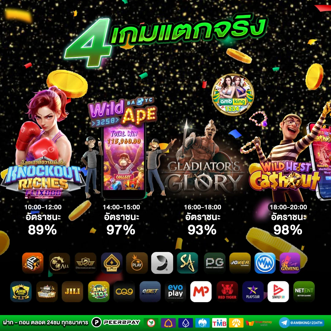 เว็บอันดับ 1 ของโลก - แบนเนอร์โปรโมชั่น