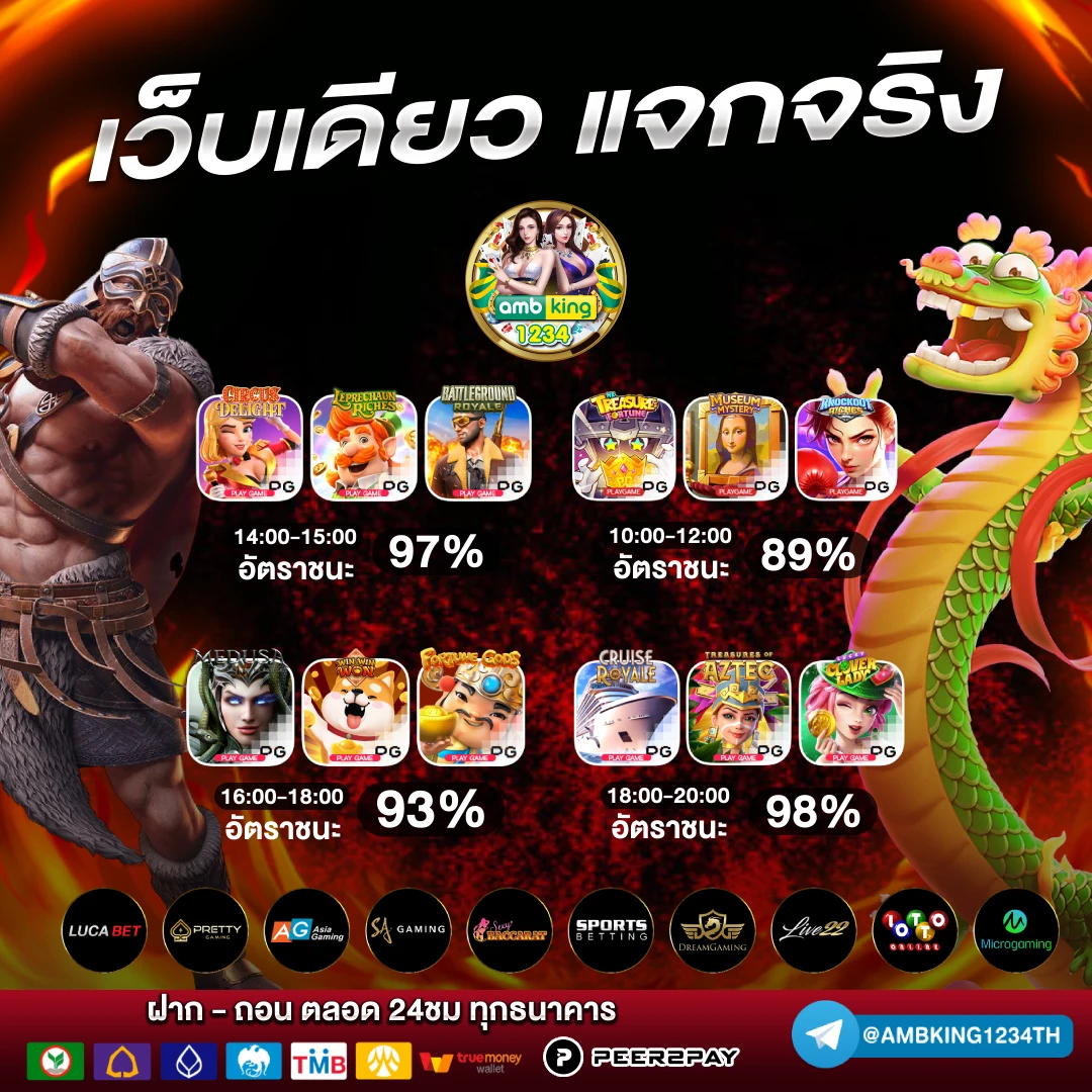สล็อต 999 ฝาก-ถอน true wallet - แบนเนอร์โปรโมชั่น
